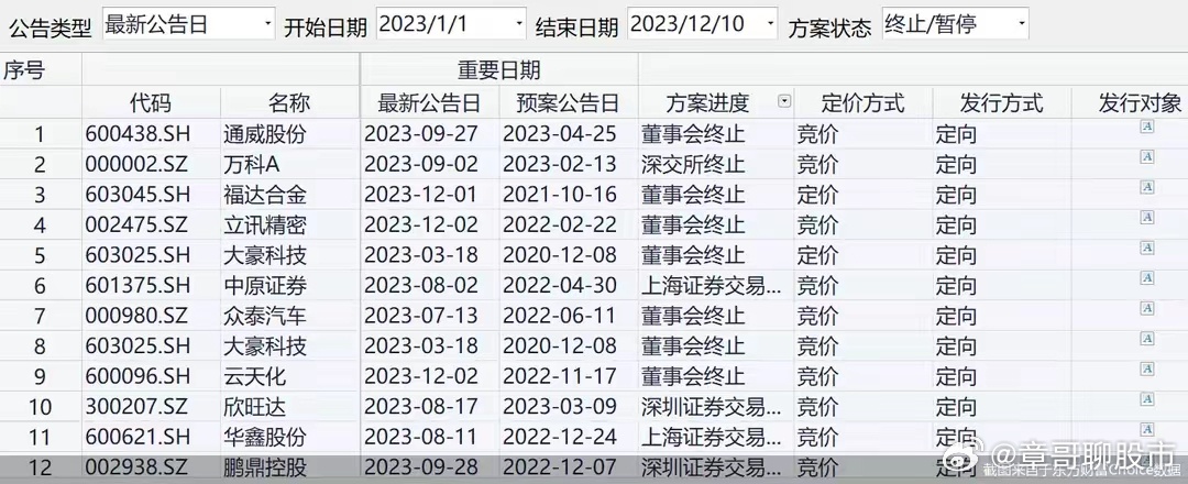 123699港澳彩开奖结果查询,科技成果解析_旅行者版65.890