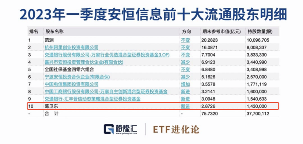 2024今晚新澳门开奖号码,数据整合解析计划_白银版65.721