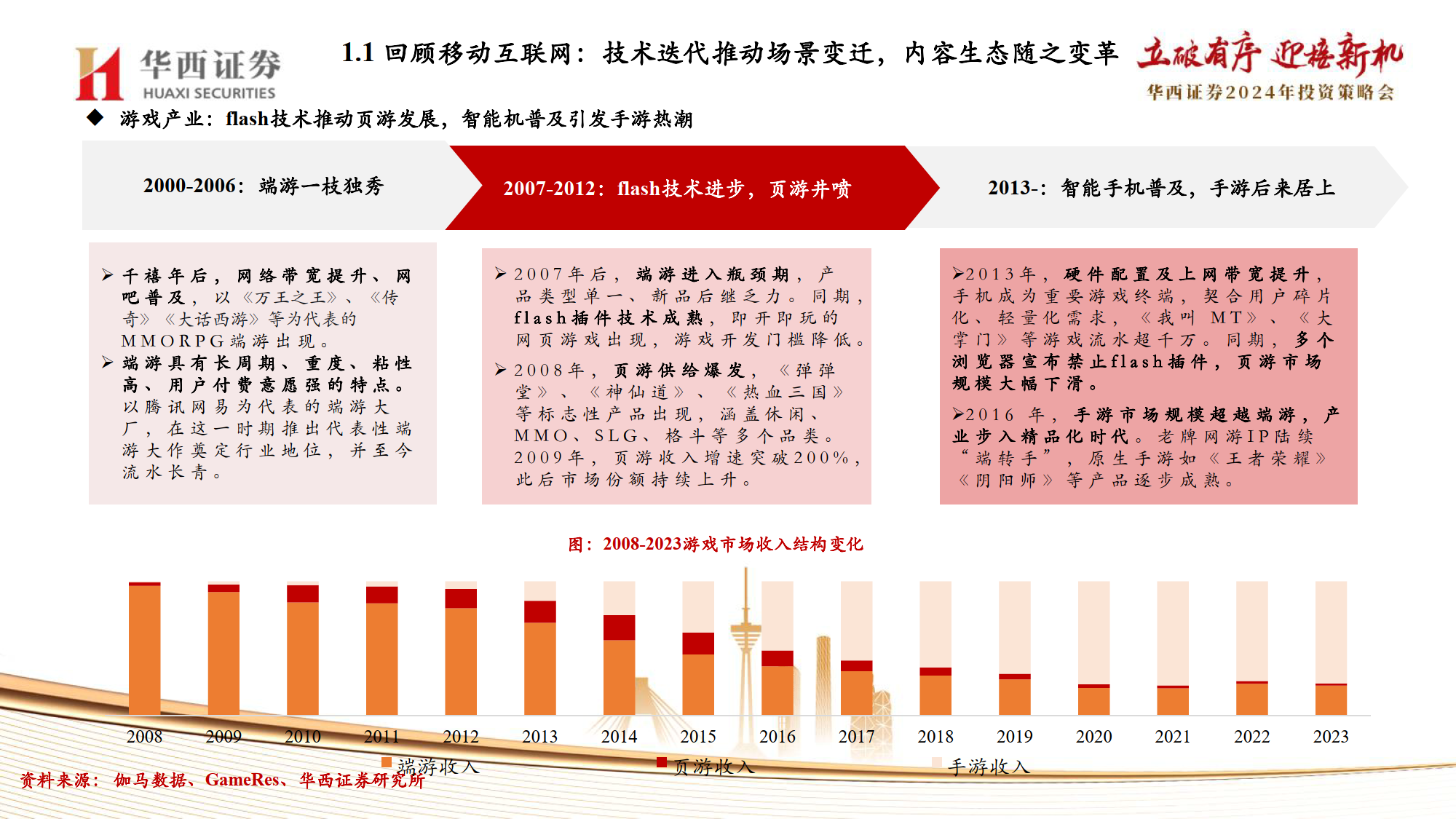 2024年一肖一码一中,创新策略设计_可靠版65.960