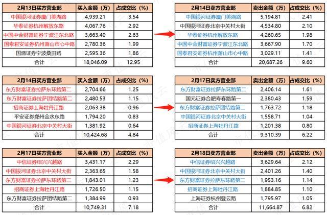 2024年新奥特开奖记录查询表,创新发展策略_无线版96.177