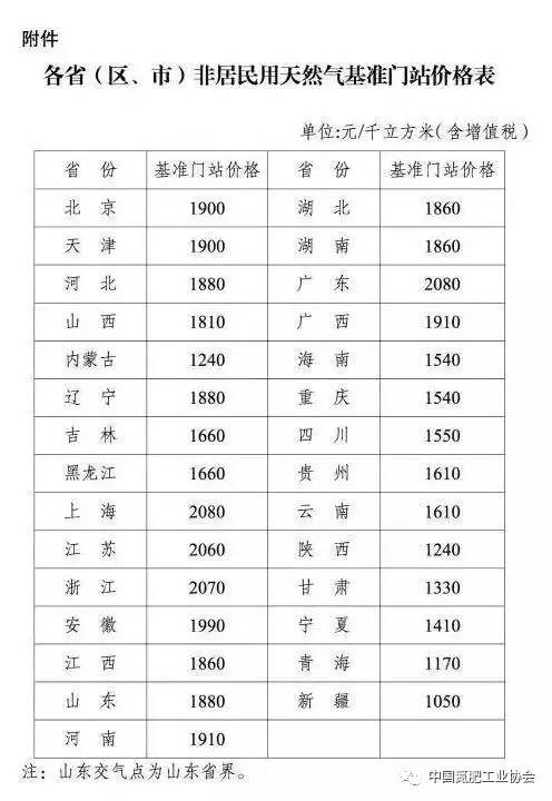 2024年新奥门天天开彩,专业解读评估_天然版65.239