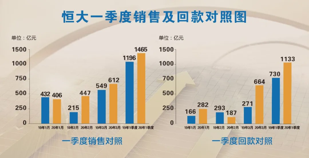 2024年新澳门开奖号码,策略调整改进_零售版65.313