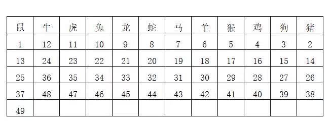 2024年香港6合开奖结果+开奖记录,灵活执行方案_交互版65.942