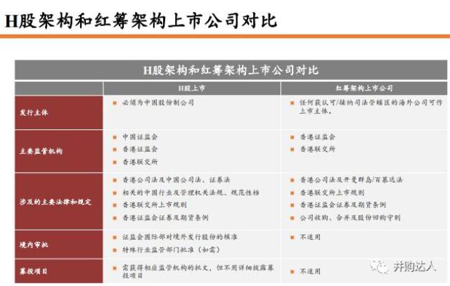 2024新奥历史开奖记录香港,专业解读方案实施_远程版65.159