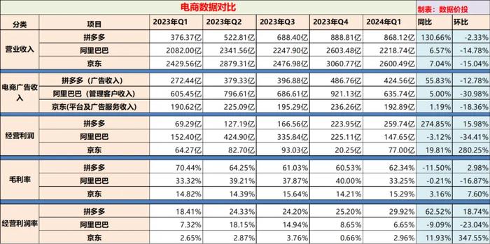 2024新奥彩开奖结果记录,详细数据解读_增强版65.468