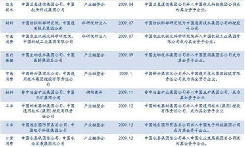 2024新奥马新免费资料,推动策略优化_并行版65.728