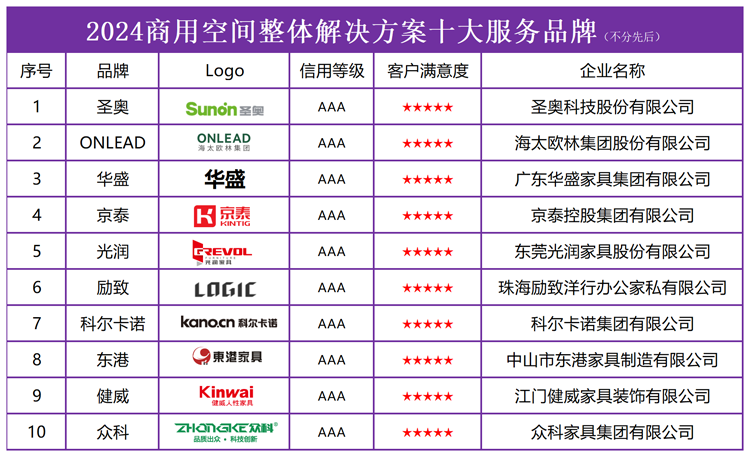 2024新澳兔费资料琴棋,快速产出解决方案_增强版96.623