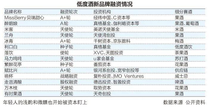 2024新澳天天彩免费资料大全查询,创新策略设计_加速版65.154