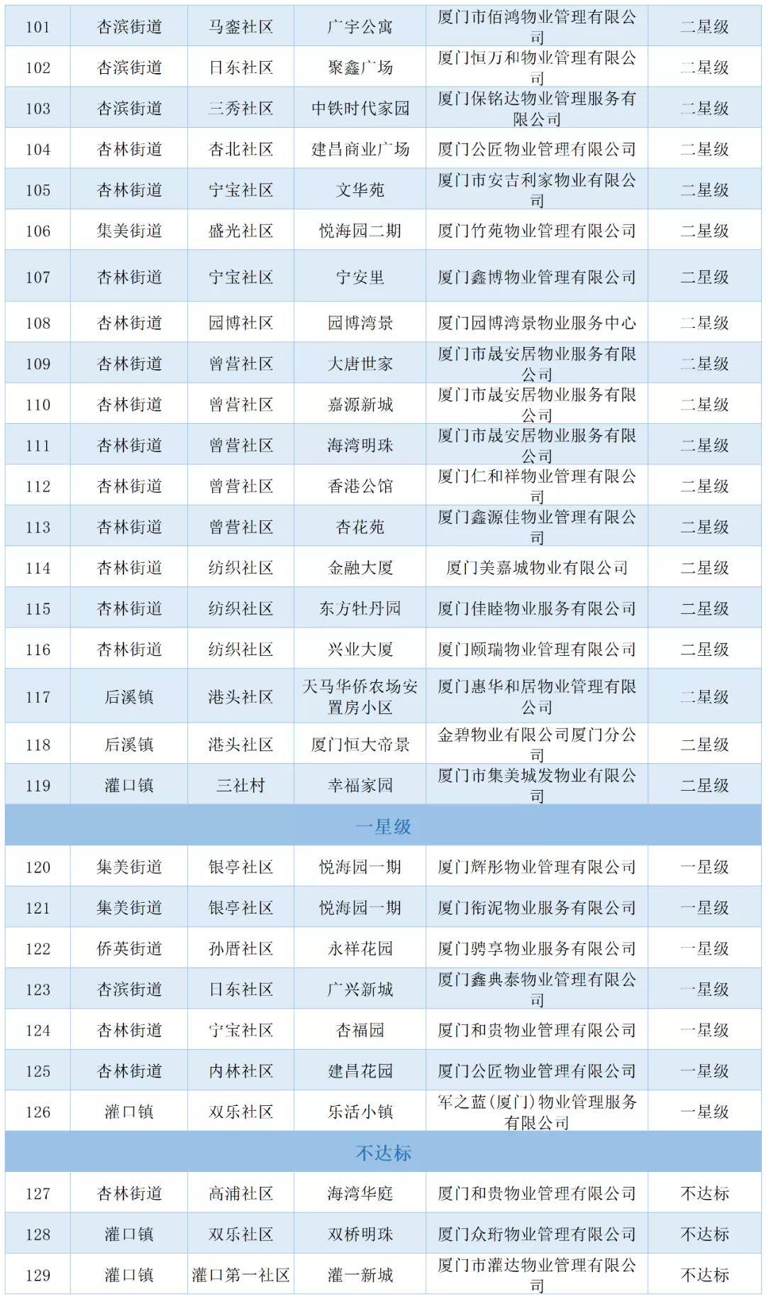 2024澳门今晚开奖记录,安全设计方案评估_家庭版65.132