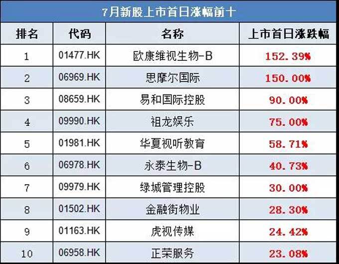 2024澳门天天开好彩大全回顾,数据指导策略规划_极致版65.812