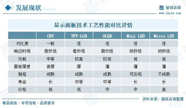 嚎啕大哭 第2页