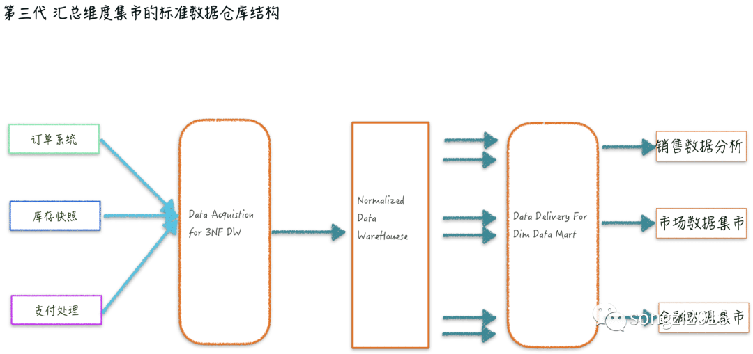 603039当前行情，机遇与挑战并存，你准备好应对策略了吗？