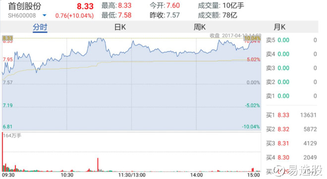 2024澳门特马今晚开奖176期,免费分享定义解读_个性版65.315