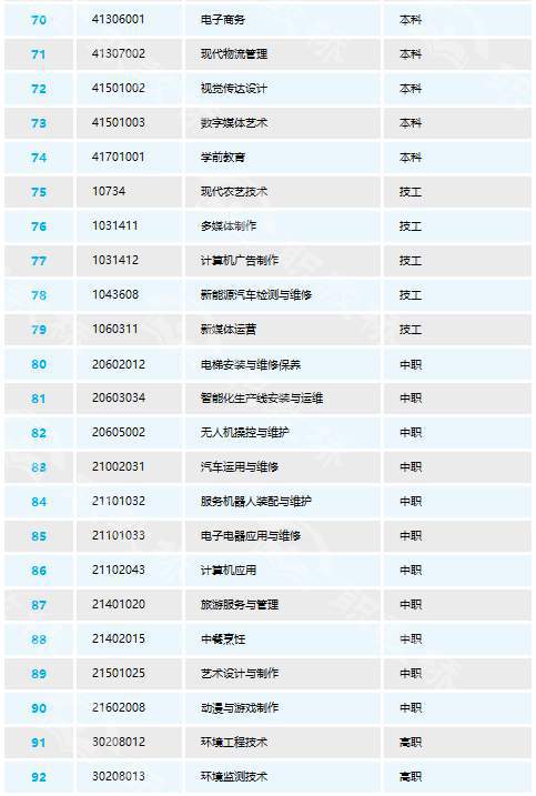 2024香港今期开奖号码,专业地调查详解_模块版65.818