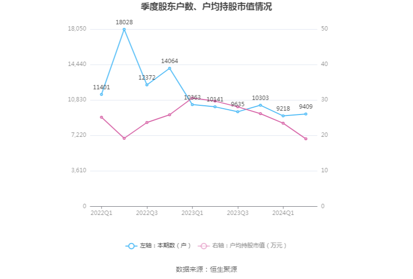 2024香港开奖记录,专家解说解释定义_荣耀版65.756