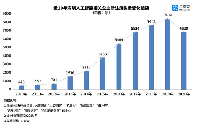 2n24新奥精准免费资料,实地观察数据设计_电影版96.699