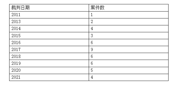 4949977.соm开奖查询,实证分析细明数据_工具版65.303