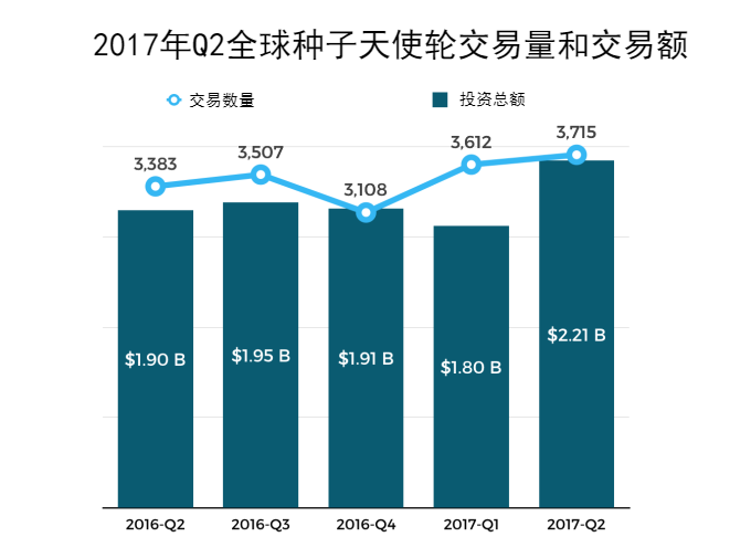 跃动的市场与人生，2017党参行情预测图分析