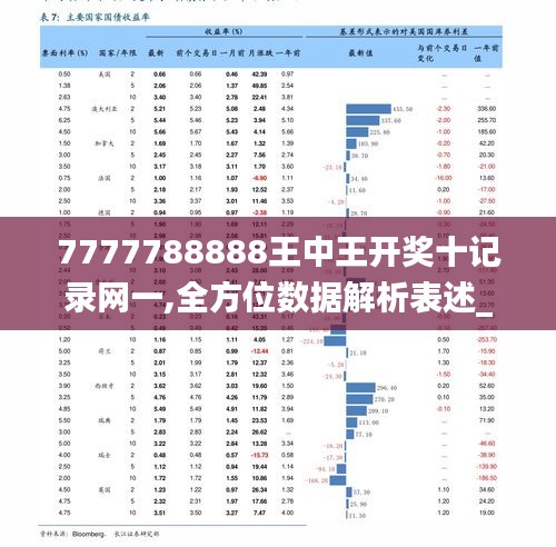 77777788888王中王中特亮点,数据驱动方案_艺术版96.129