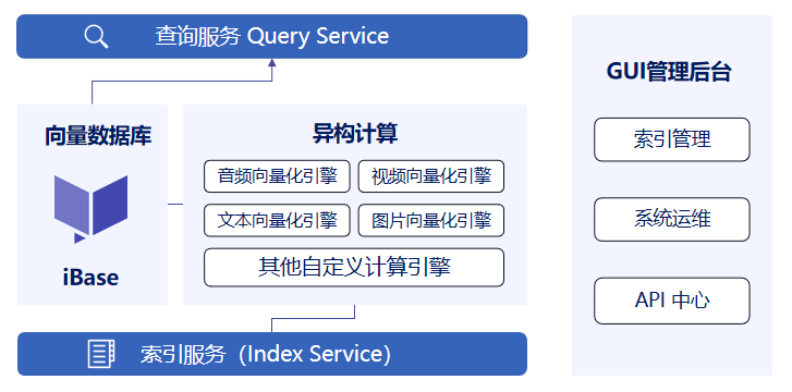 7777788888精准资料查询,定性解析明确评估_服务器版65.894