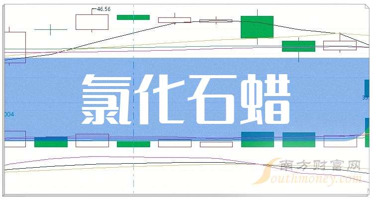 石蜡市场动态深度解析，把握市场动态步骤指南