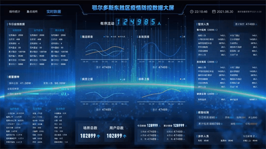 不屈不挠 第2页