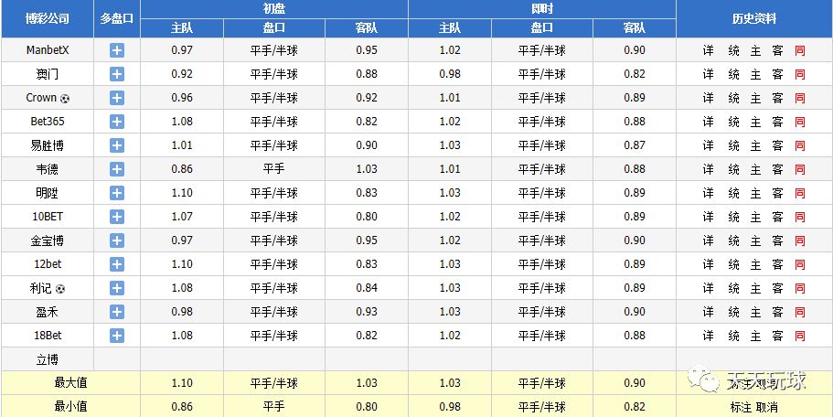 今天晚9点30开特马开奖结果,专家解说解释定义_进口版65.135