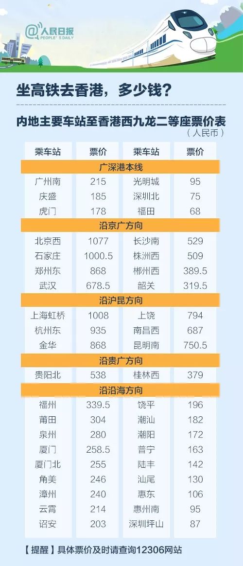 今日香港6合和彩开奖结果查询,详情执行数据安援_商务版65.172