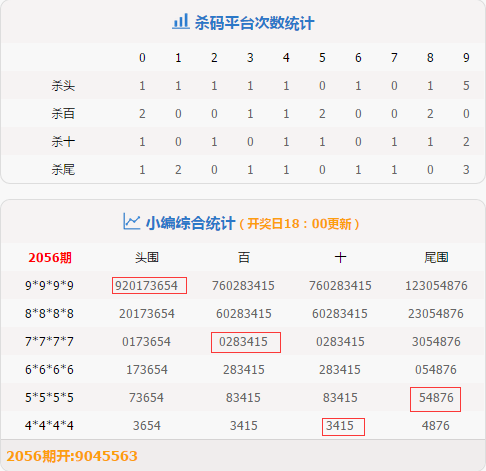 今晚新澳门开奖结果查询9+,社会承担实践战略_私人版65.538