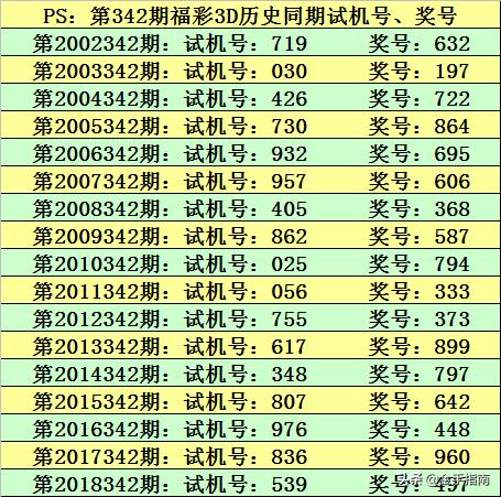 今晚澳门9点35分开奖结果,快速实施解答研究_商务版65.729