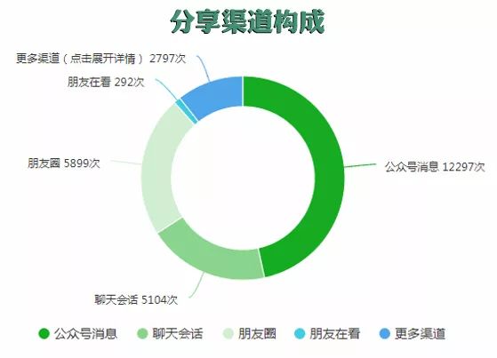 新奥内部长期精准资料,科学依据解析_明亮版65.460