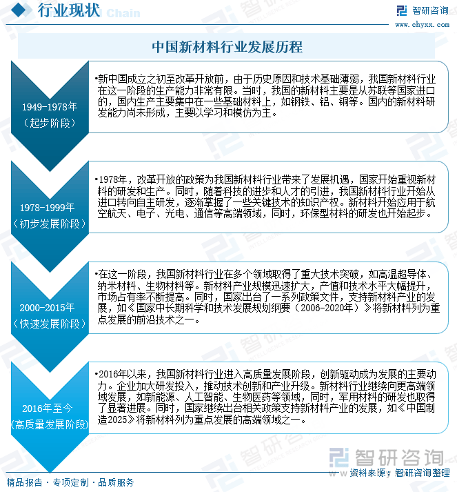 龙争虎斗 第3页