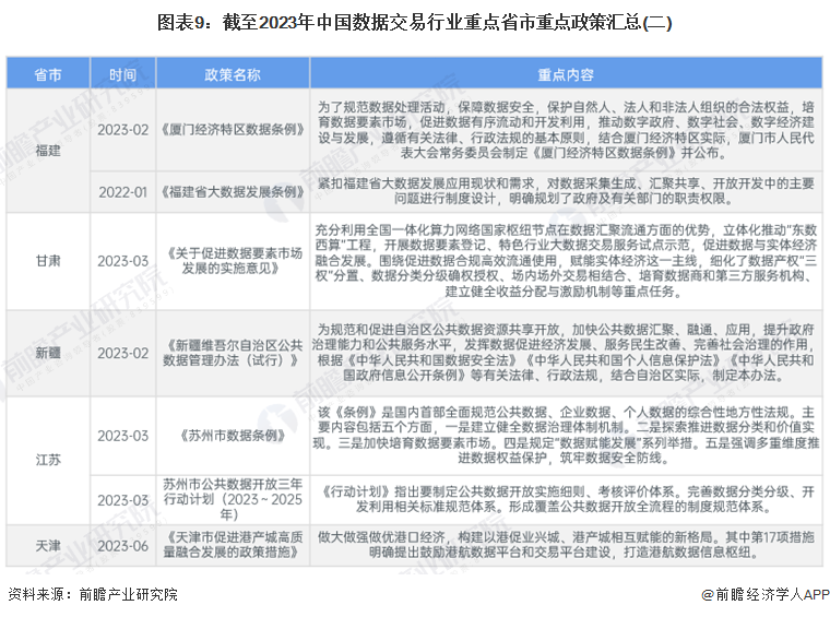 新澳2024天天正版资料大全,数据评估设计_加速版65.763