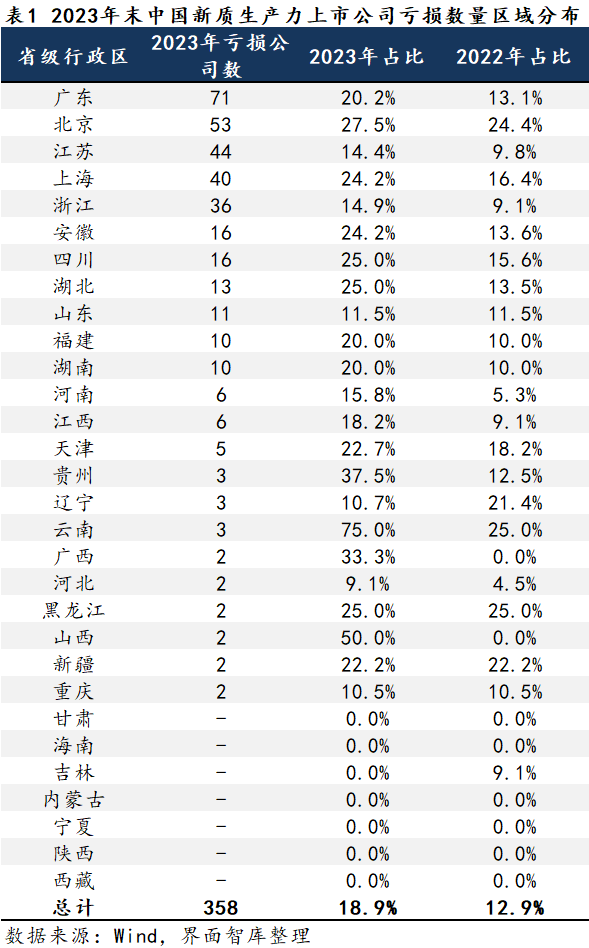 新澳2024最新资料24码,快速实施解答研究_豪华款65.623