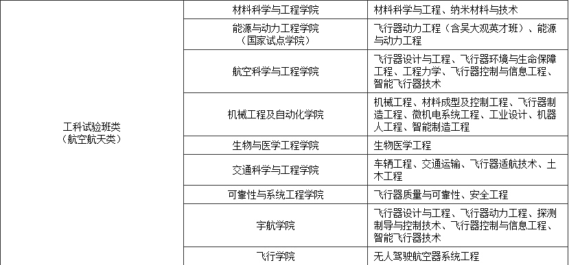 新澳今晚开什么号码,全面实施策略设计_目击版65.542