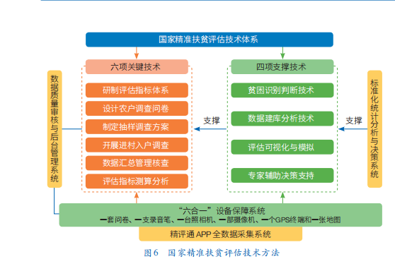 闻鸡起舞 第3页