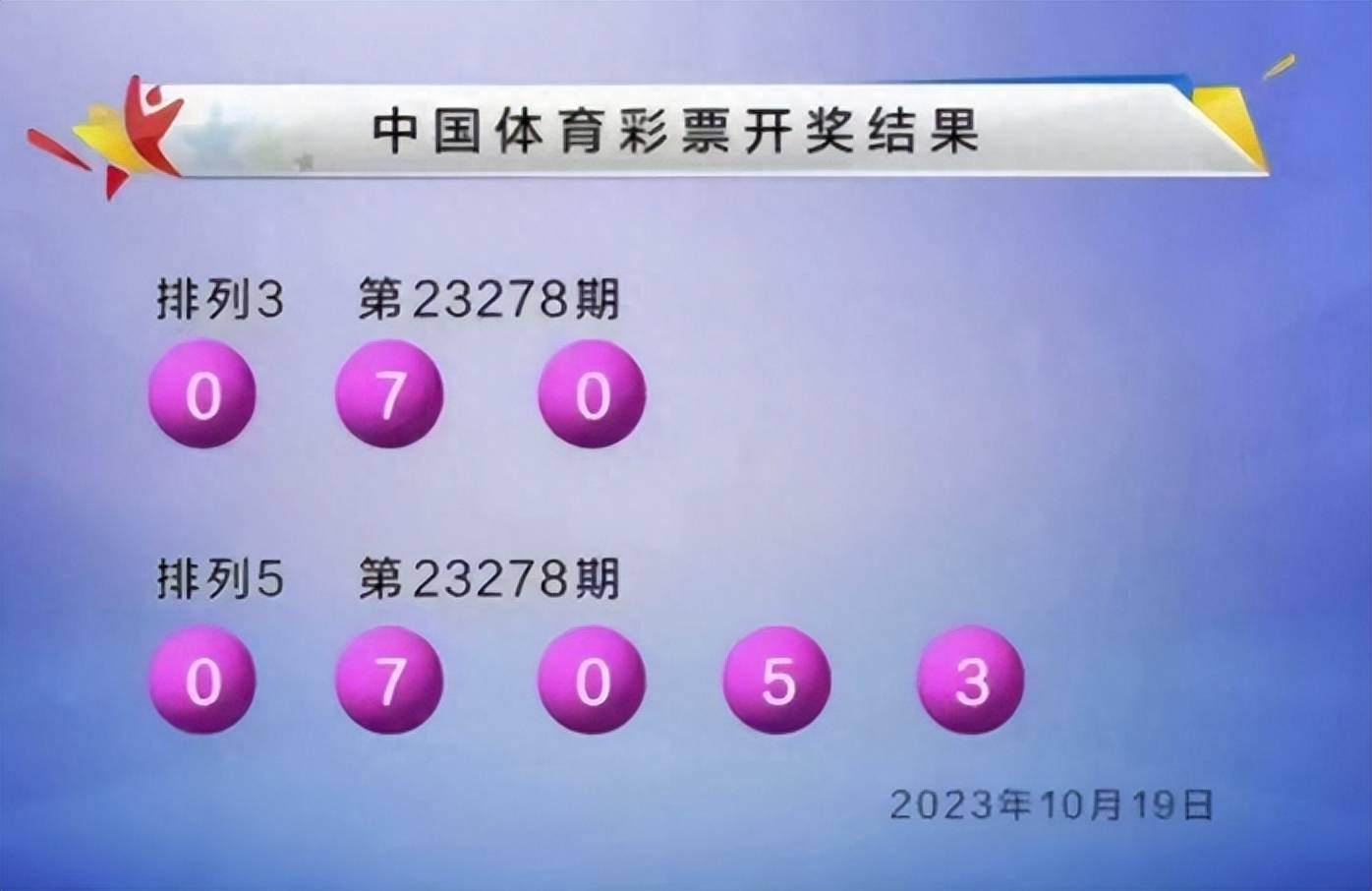 新澳六开彩开奖结果查询合肥中奖,数字经济_并发版65.131