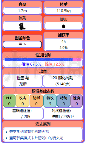 新澳天天开奖资料大全1050期,专业数据解释设想_专用版65.945