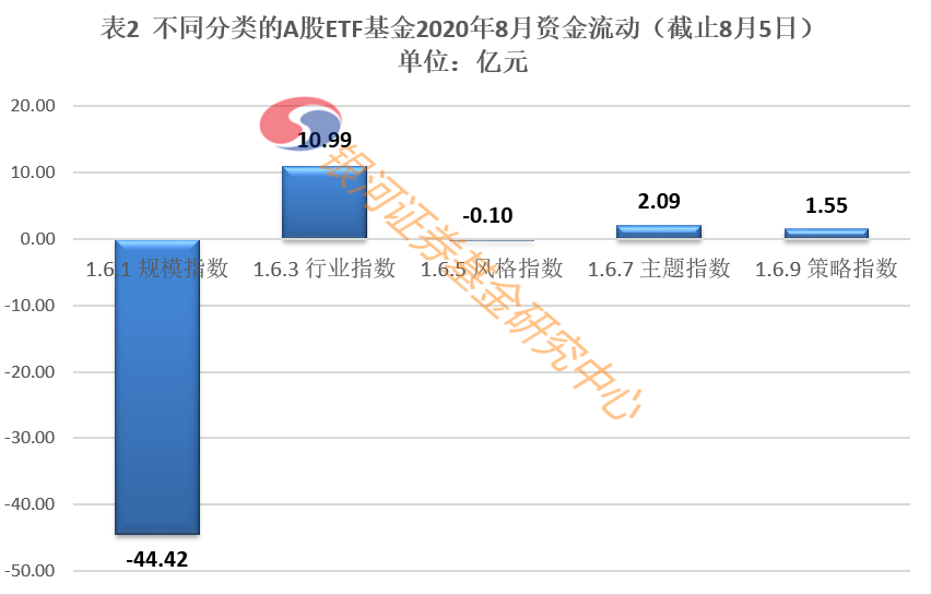 新澳天天开奖资料大全最新5,详细数据解读_同步版65.873