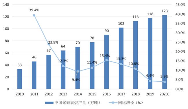 郴州房价行情，市场现状、未来趋势及预测分析