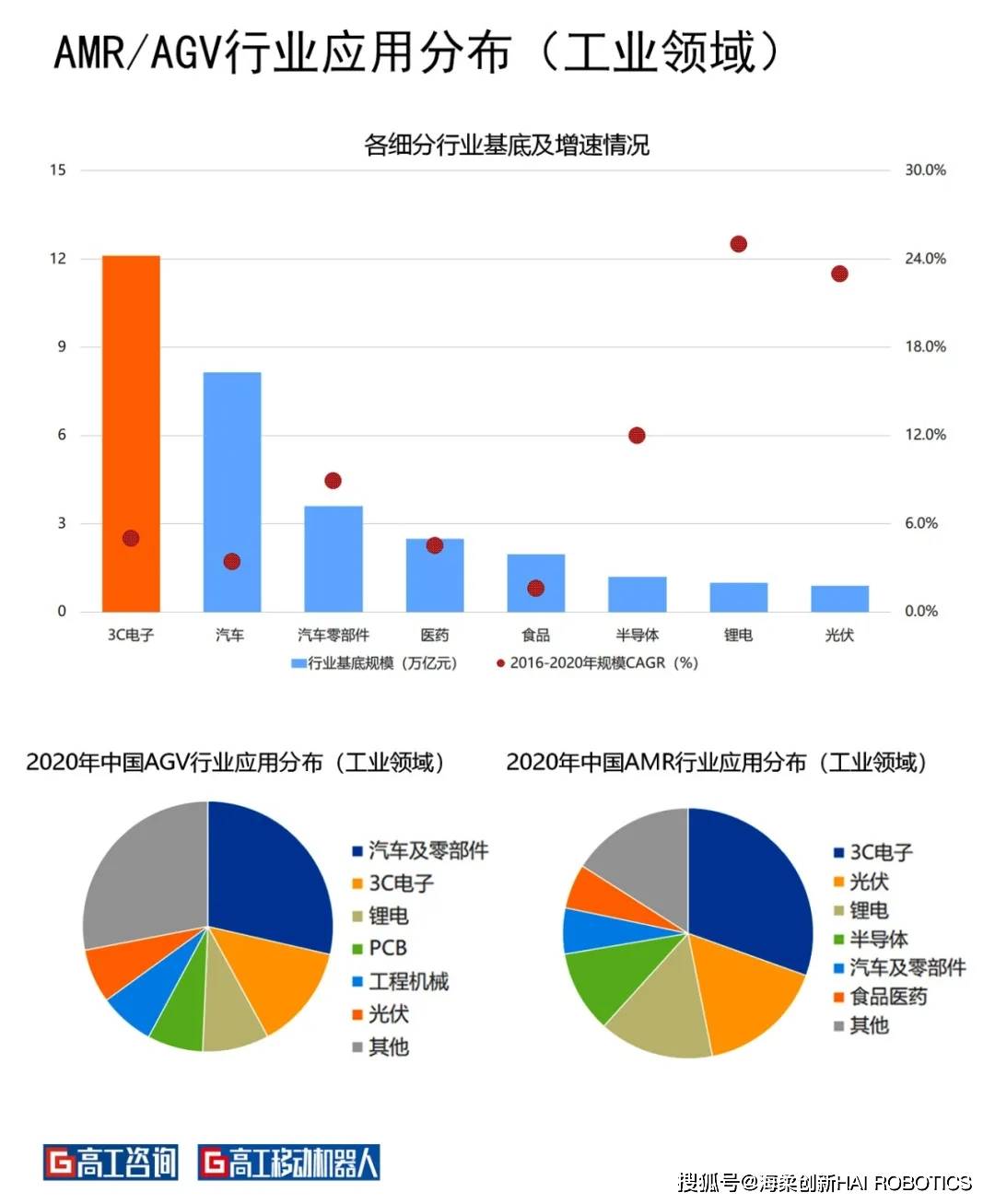 新澳精选资料免费提供,实际调研解析_精密版65.137