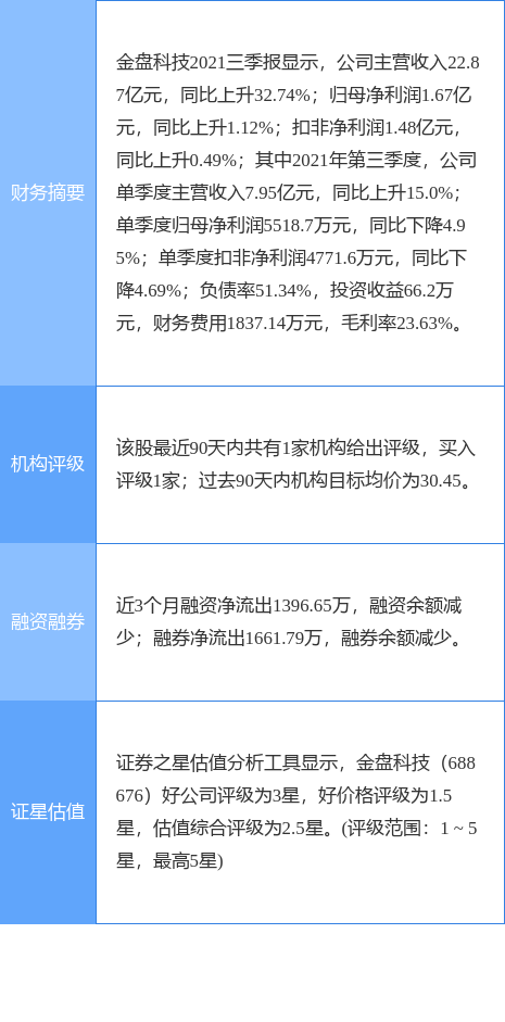 新澳资料免费长期公开,数据科学解析说明_见证版65.273