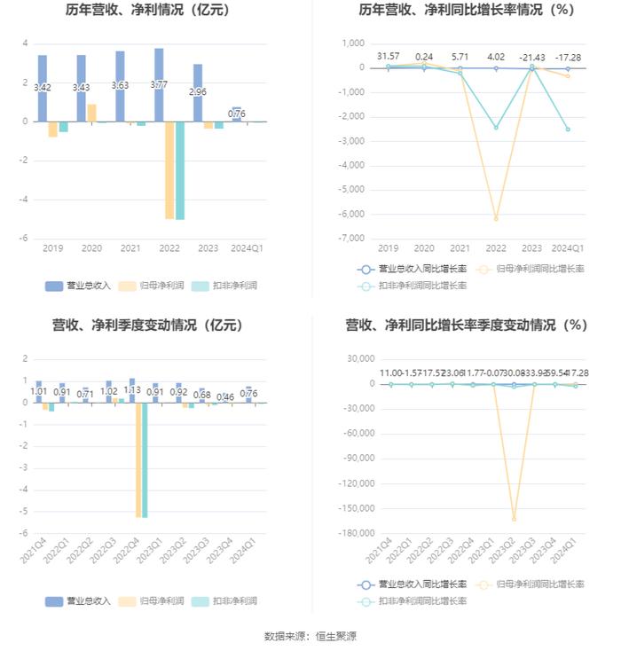 新澳门2024开奖直播视频,创新策略设计_并行版65.331