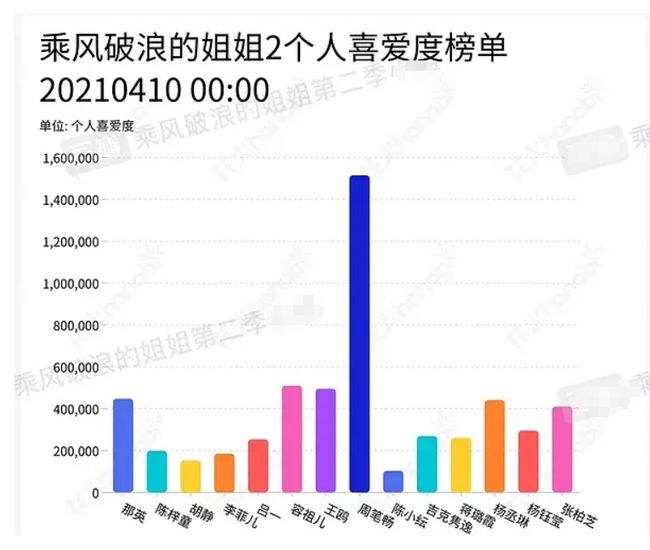 新澳门一肖一特一中,市场需求状况_寻找版65.522