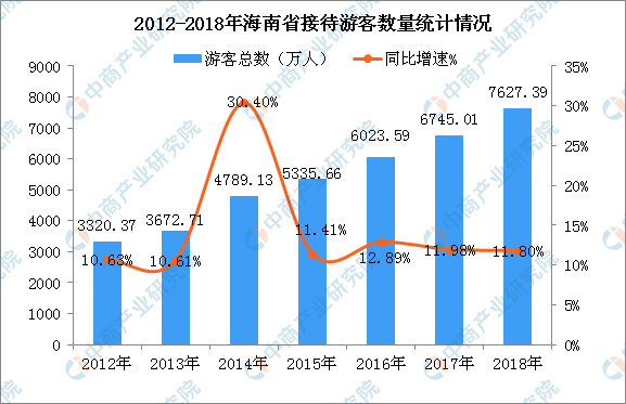 新澳门今晚开奖结果号码是多少,统计材料解释设想_交互式版65.979