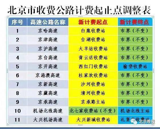 新澳门今晚开奖结果查询,高效执行方案_知识版65.386