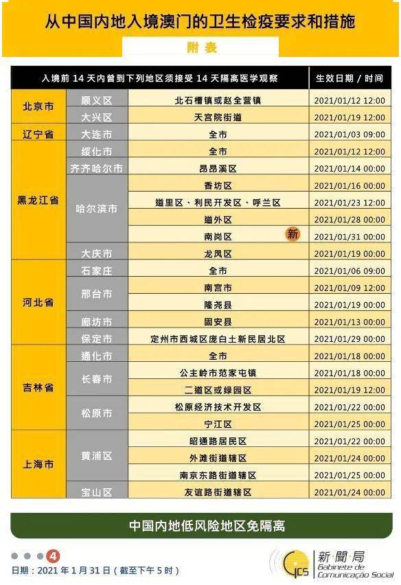 新澳门今晚开特马开奖2024年11月,策略调整改进_高级版96.928