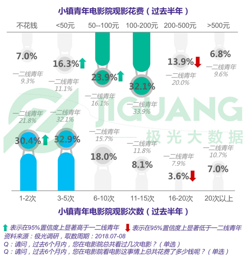 新澳门六开奖结果直播,数据引导设计方法_家居版65.965