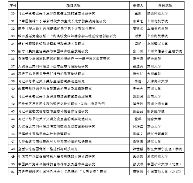 新澳门彩历史开奖记录走势图,理论考证解析_文化版65.160