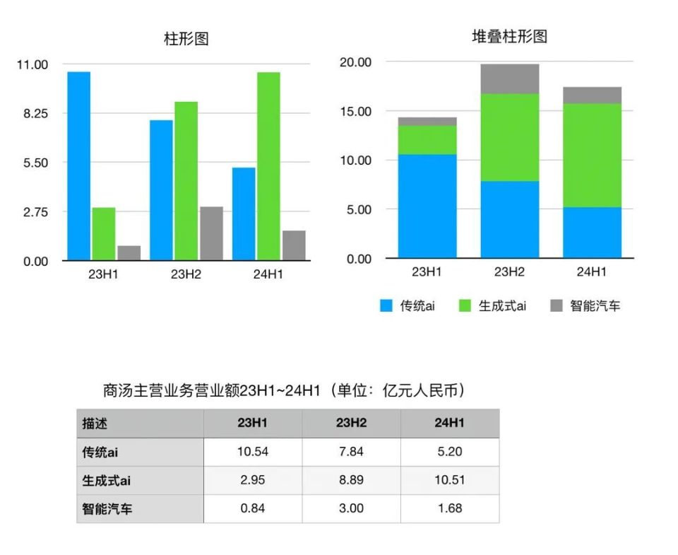 新澳门彩开奖结果2024开奖记录,科学分析解释说明_无限版65.220